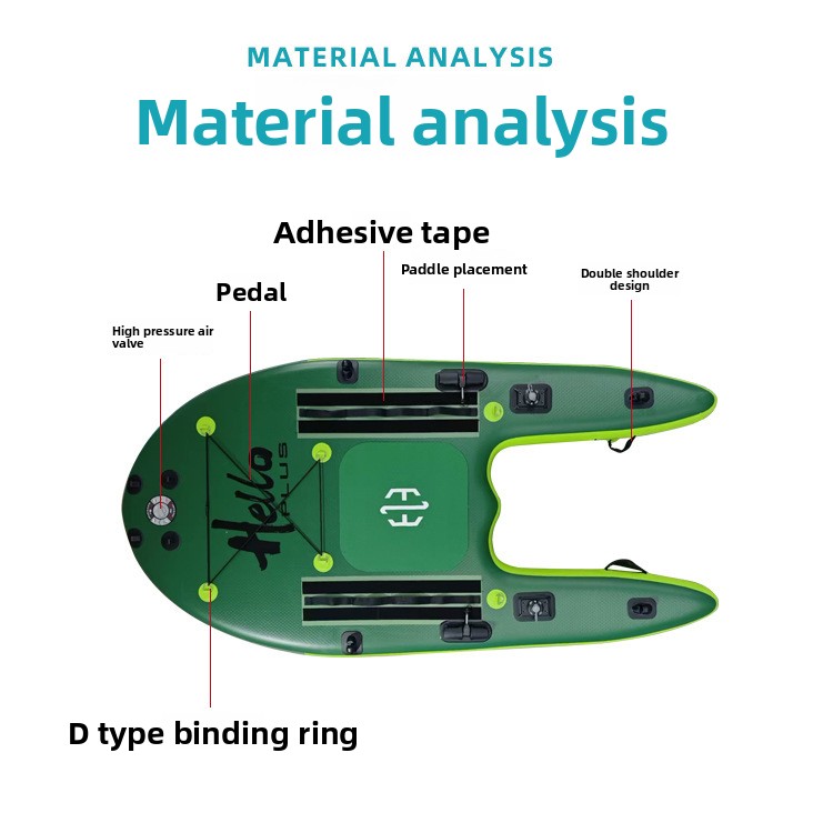 Frog PVC fishing board inflata - đánh giá và giá Fishing Boat Paddle